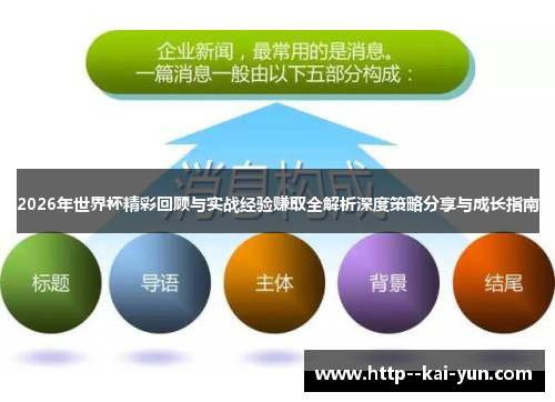 2026年世界杯精彩回顾与实战经验赚取全解析深度策略分享与成长指南 2026年世界杯精彩回顾与实战经验赚取全解析深度策略分享与成长指南