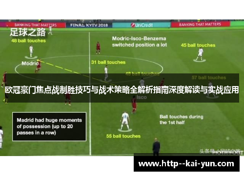 欧冠豪门焦点战制胜技巧与战术策略全解析指南深度解读与实战应用